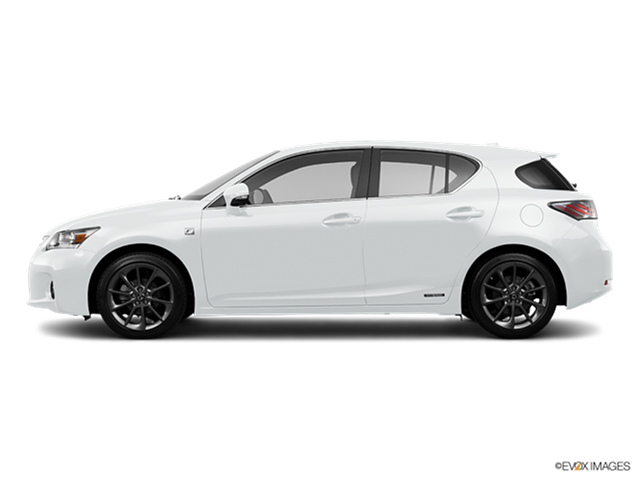 KBB Expert Top Rated Lexus